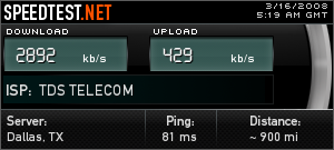 Beaver Island Broadband DSL performance